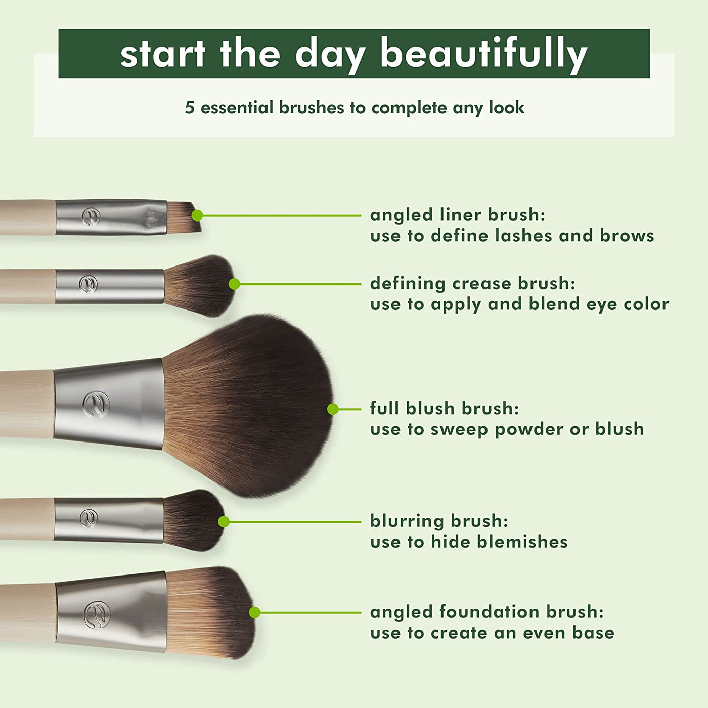 Start the Day Beautifully 6 Piece Makeup Brush Set, Makeup Brushes for Eyeshadow, Blush, Concealer, & Foundation Application, Eco-Friendly, Gift Set, Synthetic Hair, Vegan & Cruelty-Free