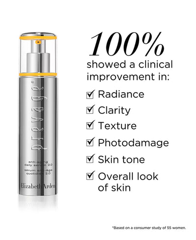 4-Pc. Prevage Skincare Set