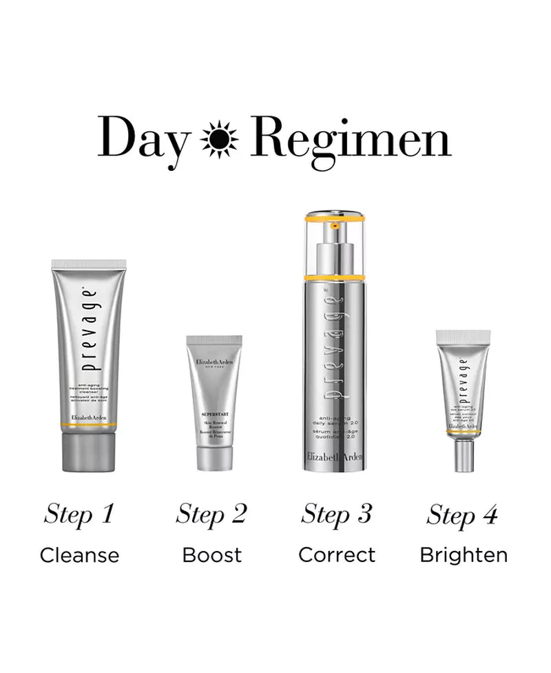 4-Pc. Prevage Skincare Set